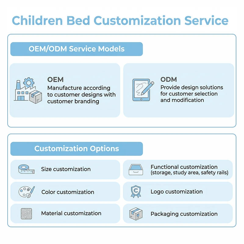 Cama alta de madera contempor&aacute;nea para ni&ntilde;os, juego de muebles de dormitorio de alta calidad que aho